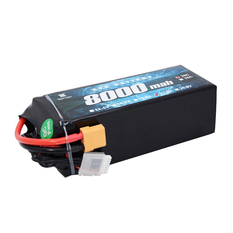 Txinako Lipo Battery-ren etorkizuna: Grafeno Gehigarrien Aurrerapenak