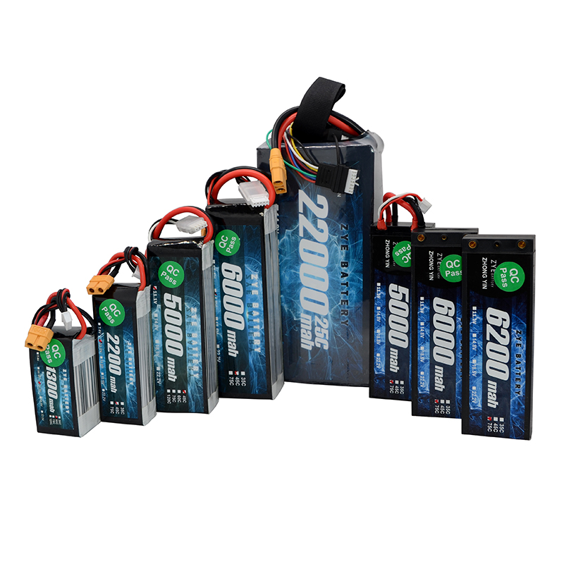 Nola maximizatu Lipo Battery-ren errendimendua?