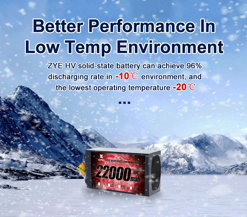 Zein Drone Bateria Fabrikatzaileak eskaintzen ditu OEM irtenbide pertsonalizatu onenak?